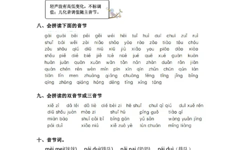 第三单元（知识清单）（统编版）_一年级语文上册（统编版）_单元知识复习专项_2024版