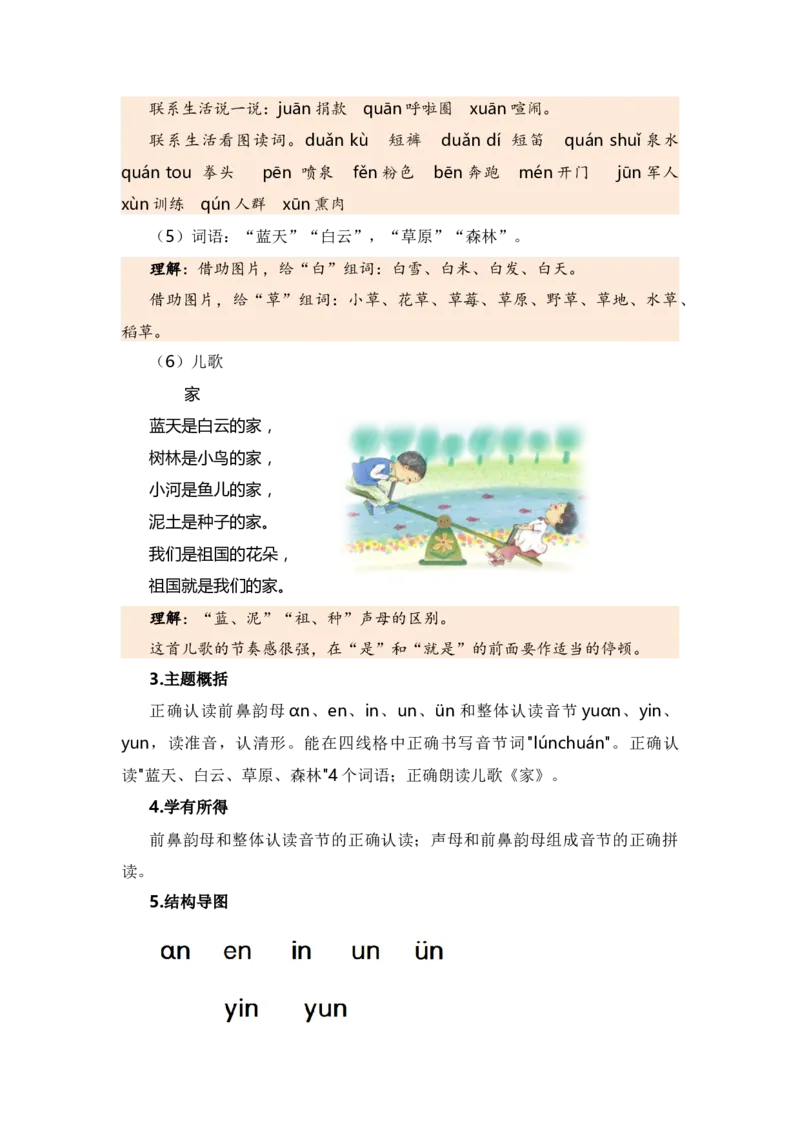 第三单元（知识清单）（统编版）_一年级语文上册（统编版）_单元知识复习专项_2024版