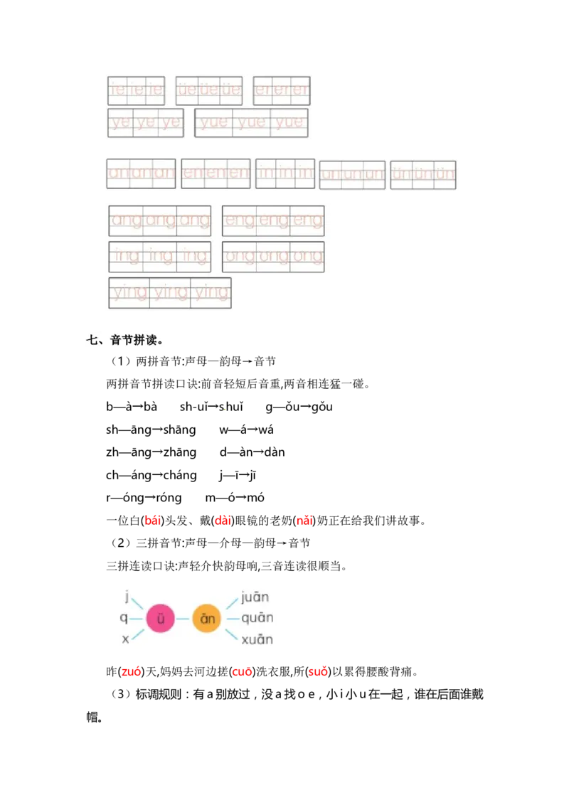 第三单元（知识清单）（统编版）_一年级语文上册（统编版）_单元知识复习专项_2024版