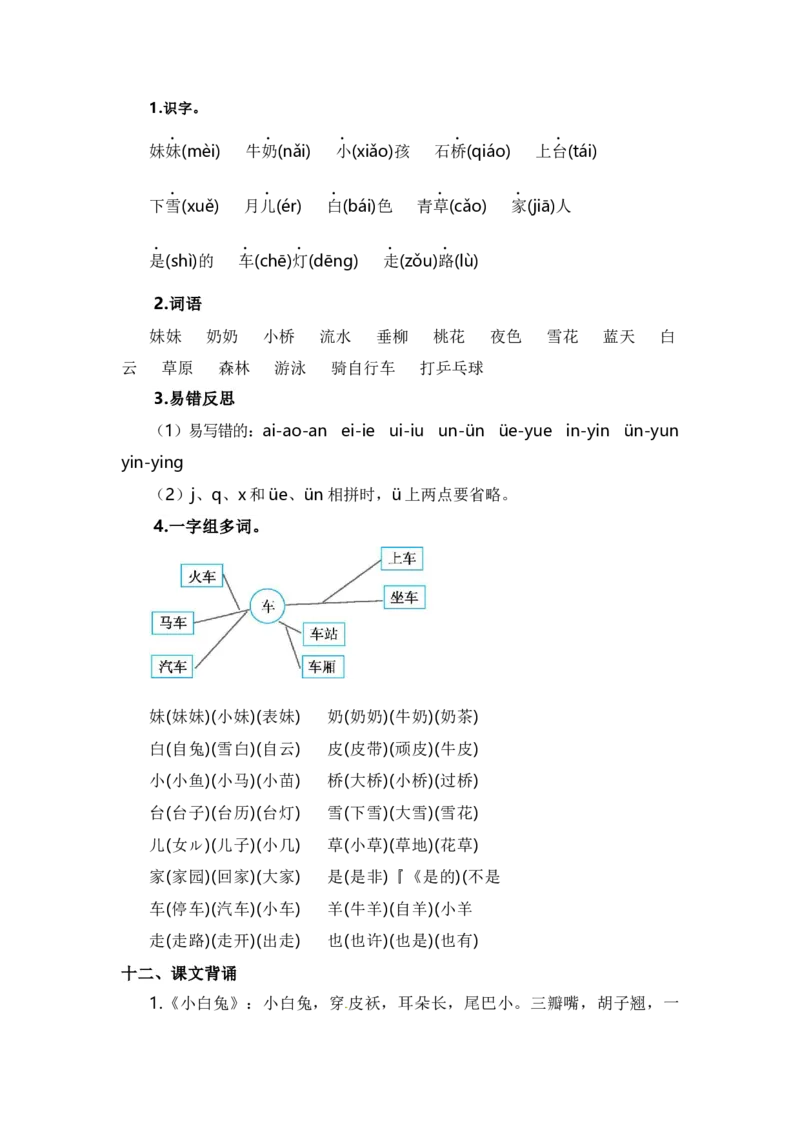 第三单元（知识清单）（统编版）_一年级语文上册（统编版）_单元知识复习专项_2024版