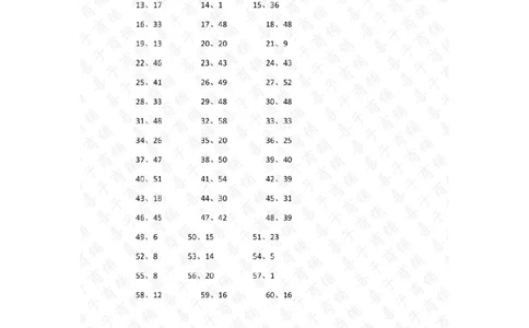 60以内混合加减第41-60篇答案_小学数学口算竖式脱式计算应用题一二三四五六年级上下册电_小学数学口算题库电子版（1-6）_小学数学口算一年级_口算题适合1年级(含答案）