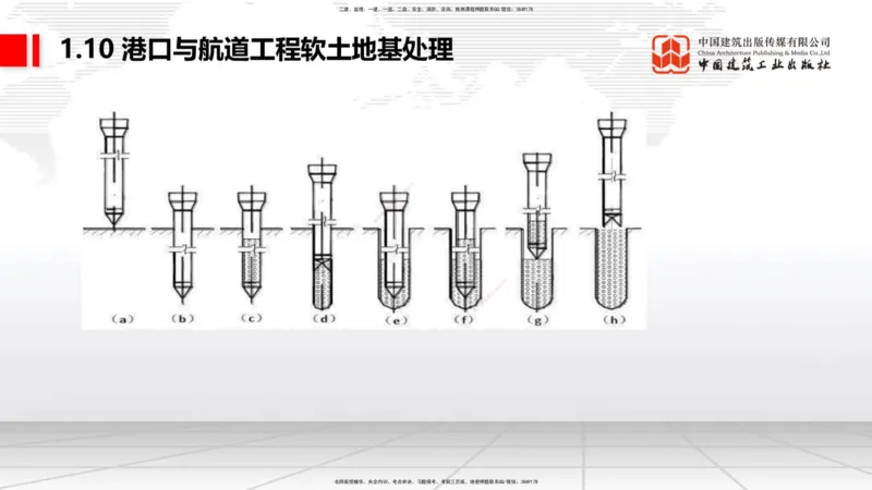 B10节：1.10软土地基处理（4）-1.11管涌和流沙的防治方法（04.24）_2026年一级建造师_2026年一建港航_2025年一建港航SVIP_02-基础精讲✿高端面授✿深度强化_讲义
