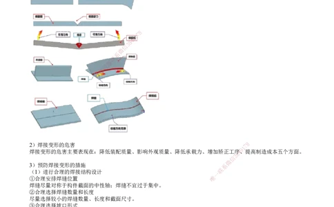 第07讲　焊接方法和焊接工艺、焊接应力与焊接变形_2026年一级建造师_2026年一建机电_2025年一建机电SVIP_02-基础精讲✿高端面授✿深度强化_04-机电《基础精讲班》康仁杰JG