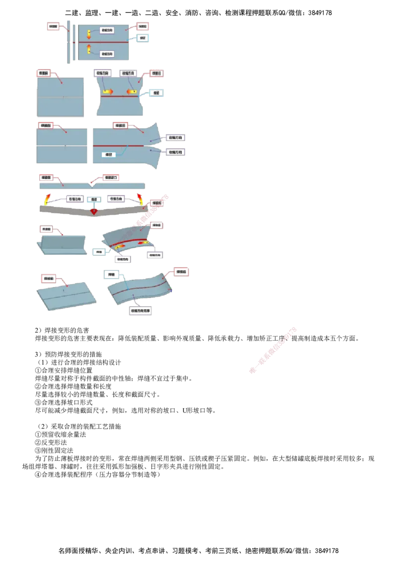第07讲　焊接方法和焊接工艺、焊接应力与焊接变形_2026年一级建造师_2026年一建机电_2025年一建机电SVIP_02-基础精讲✿高端面授✿深度强化_04-机电《基础精讲班》康仁杰JG