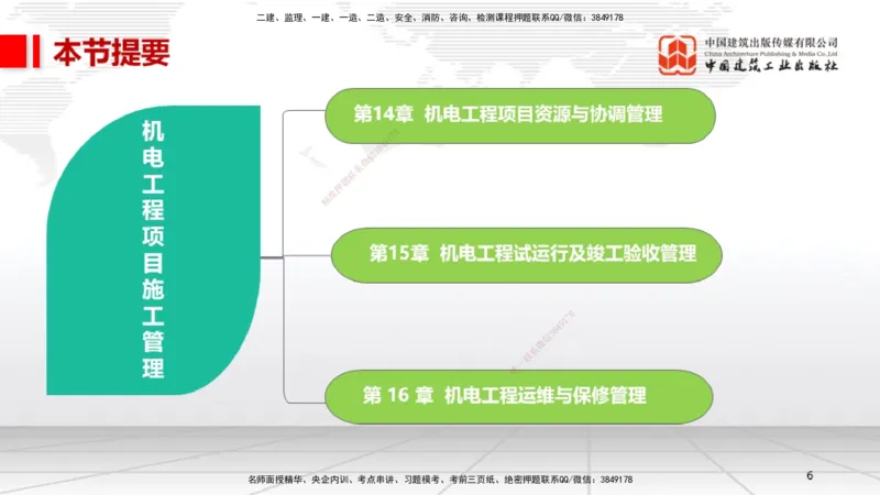 A31节：第14章机电工程项目资源与协调管理（03.06）_2026年一级建造师_2026年一建机电_2025年一建机电SVIP_02-基础精讲✿高端面授✿深度强化_05-机电《两轮基础直播》闫娜JGS_讲义