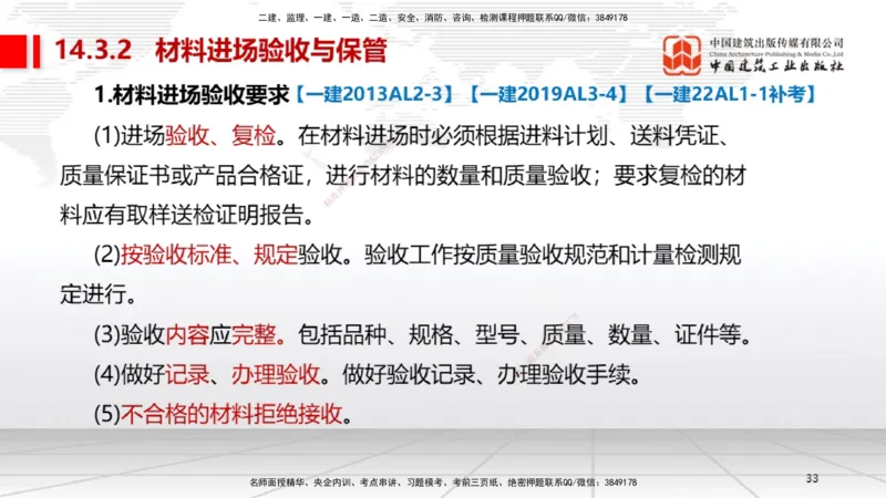 A31节：第14章机电工程项目资源与协调管理（03.06）_2026年一级建造师_2026年一建机电_2025年一建机电SVIP_02-基础精讲✿高端面授✿深度强化_05-机电《两轮基础直播》闫娜JGS_讲义