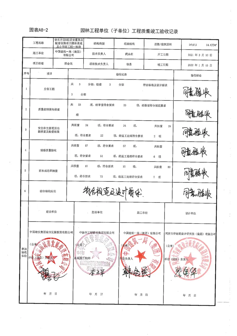 园林小市政工程验收记录_2021-2023年优秀施组方案_施工组织设计_施组19-雄安景观园林市政工程施工组织设计