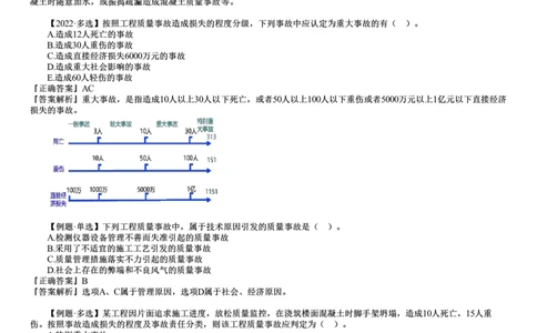 第06讲　施工质量事故预防与调査处理_2026年一级建造师_2026年一建管理_2025年一建管理SVIP_02-基础精讲✿高端面授✿深度强化_04-管理《基础精讲班》李娜JG