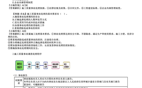 第06讲　施工质量事故预防与调査处理_2026年一级建造师_2026年一建管理_2025年一建管理SVIP_02-基础精讲✿高端面授✿深度强化_04-管理《基础精讲班》李娜JG