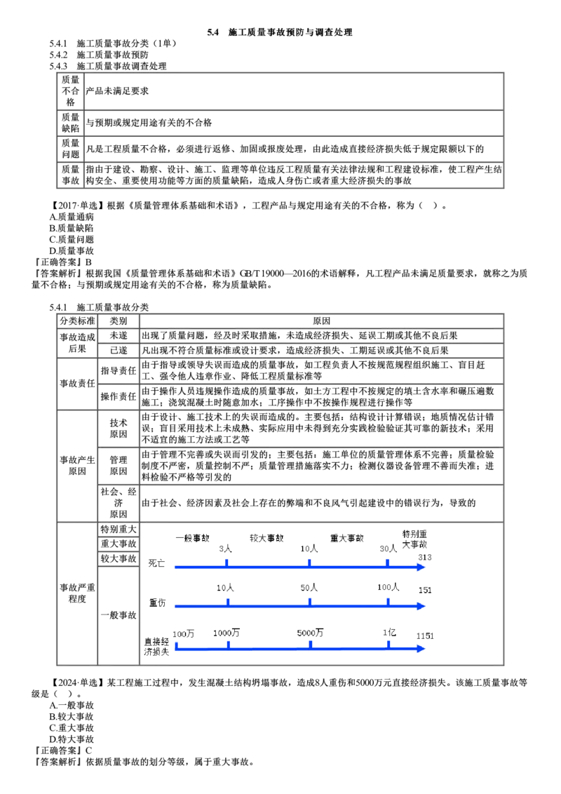 第06讲　施工质量事故预防与调査处理_2026年一级建造师_2026年一建管理_2025年一建管理SVIP_02-基础精讲✿高端面授✿深度强化_04-管理《基础精讲班》李娜JG