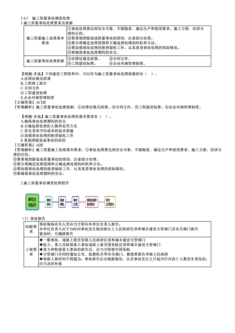 第06讲　施工质量事故预防与调査处理_2026年一级建造师_2026年一建管理_2025年一建管理SVIP_02-基础精讲✿高端面授✿深度强化_04-管理《基础精讲班》李娜JG