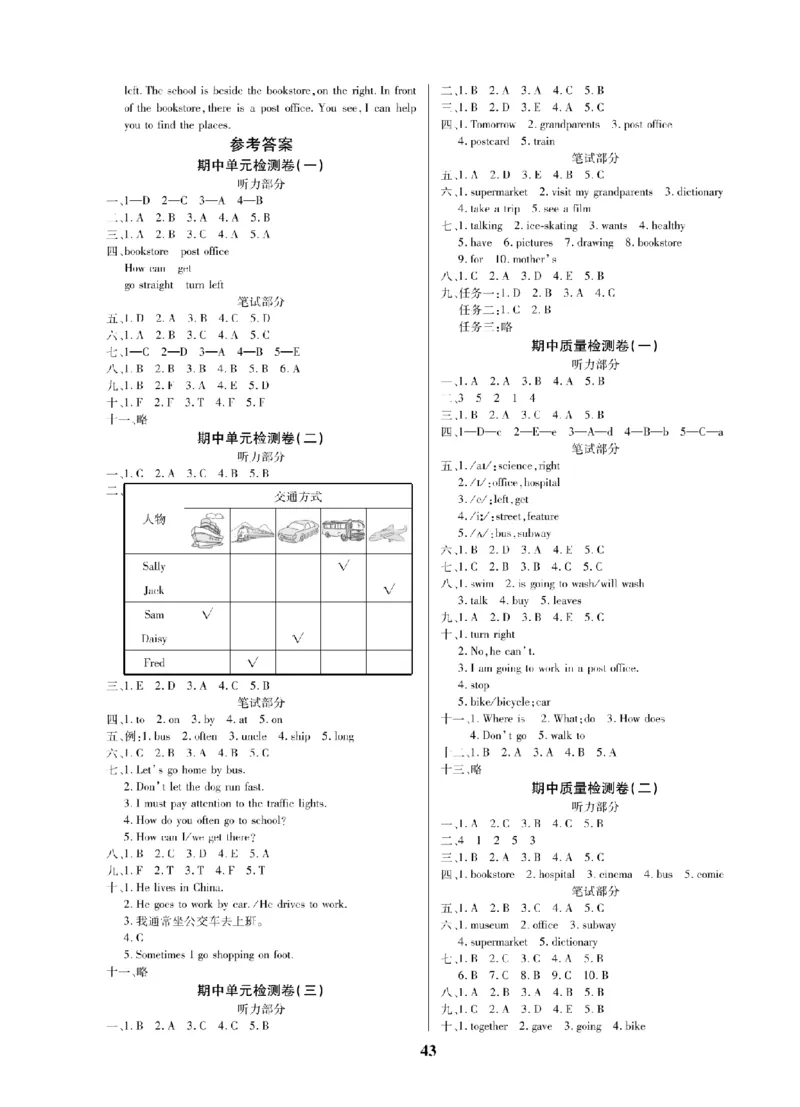 6年级-英语-人教_25秋语数英期中测试卷专题_语数英1-6年级期中试卷电子版A+题优名卷_25秋期中测试卷英语人教3-6