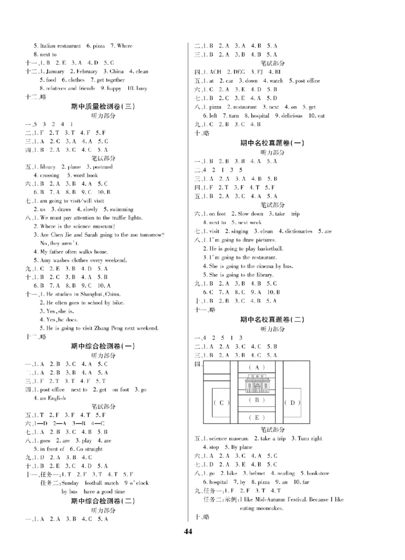 6年级-英语-人教_25秋语数英期中测试卷专题_语数英1-6年级期中试卷电子版A+题优名卷_25秋期中测试卷英语人教3-6