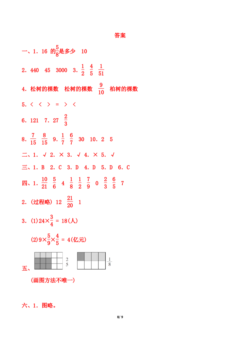 精选青岛版六年级上册数学第一单元《分数乘法》测试卷（含答案）_2025秋语文、数学第一单元检测卷六年级