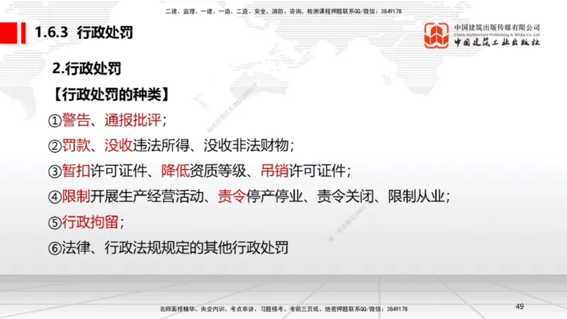B06节：1.6.1行政法的特征和基本原则～1.6.4行政强制（3.31）_2026年一建法规_2025年一建法规SVIP_02-基础精讲✿高端面授✿深度强化_06-法规《两轮基础直播》王文静JGS_讲义