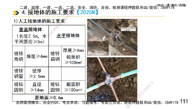s2025一建机电-高扬-技术板块3-电气_2026年一级建造师_2026年一建机电_2025年一建机电SVIP_04-冲刺串讲✿考点强化✿小灶集训_31-机电《案例专项班》高扬DL_讲义