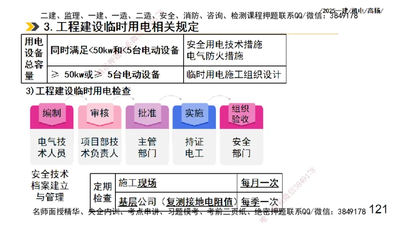 s2025一建机电-高扬-技术板块3-电气_2026年一级建造师_2026年一建机电_2025年一建机电SVIP_04-冲刺串讲✿考点强化✿小灶集训_31-机电《案例专项班》高扬DL_讲义