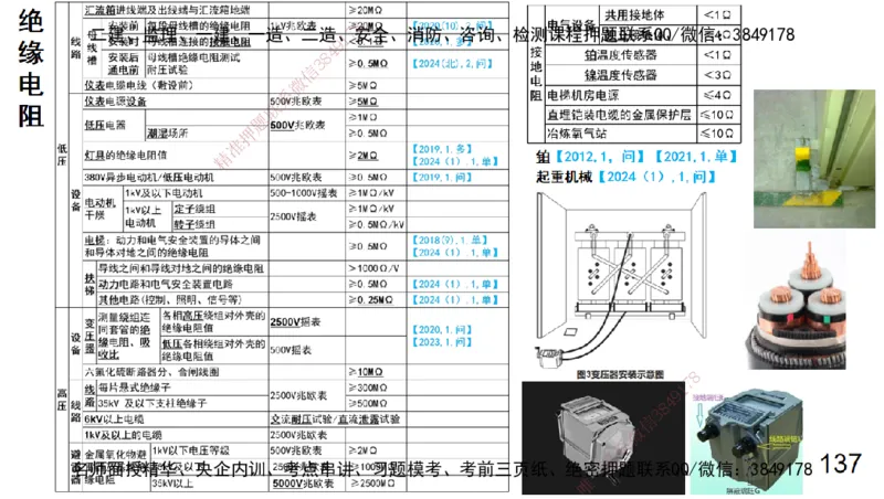 s2025一建机电-高扬-技术板块3-电气_2026年一级建造师_2026年一建机电_2025年一建机电SVIP_04-冲刺串讲✿考点强化✿小灶集训_31-机电《案例专项班》高扬DL_讲义