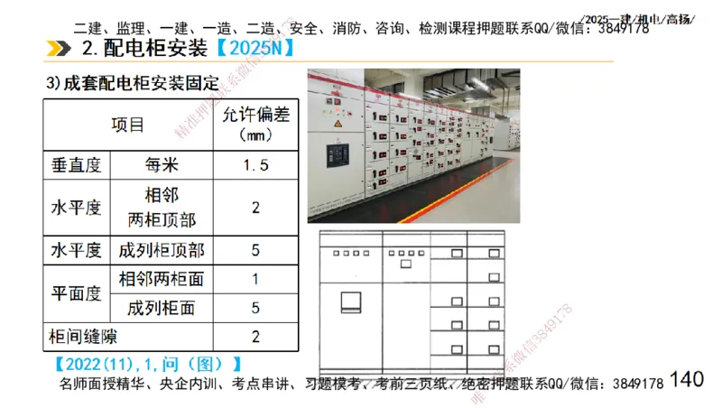 s2025一建机电-高扬-技术板块3-电气_2026年一级建造师_2026年一建机电_2025年一建机电SVIP_04-冲刺串讲✿考点强化✿小灶集训_31-机电《案例专项班》高扬DL_讲义