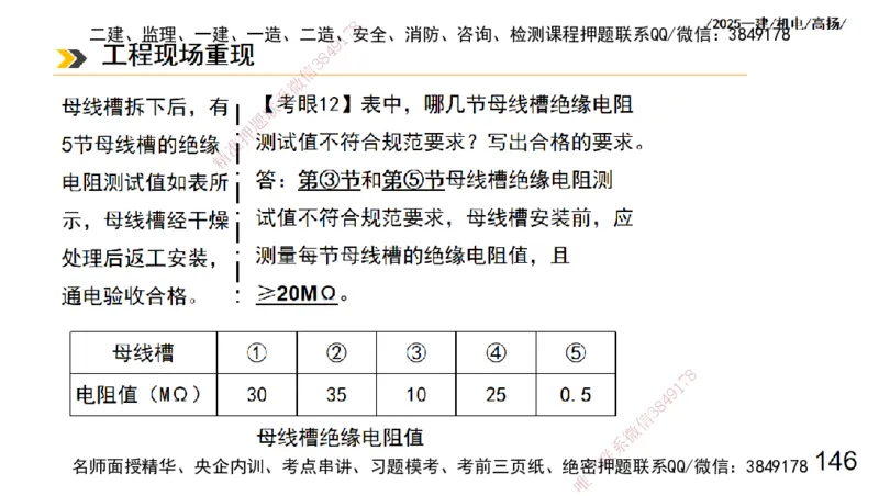 s2025一建机电-高扬-技术板块3-电气_2026年一级建造师_2026年一建机电_2025年一建机电SVIP_04-冲刺串讲✿考点强化✿小灶集训_31-机电《案例专项班》高扬DL_讲义