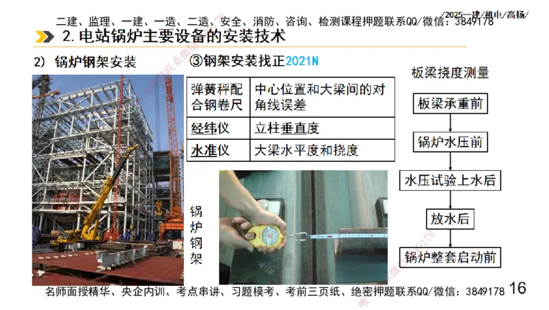 s2025一建机电-高扬-技术板块3-电气_2026年一级建造师_2026年一建机电_2025年一建机电SVIP_04-冲刺串讲✿考点强化✿小灶集训_31-机电《案例专项班》高扬DL_讲义