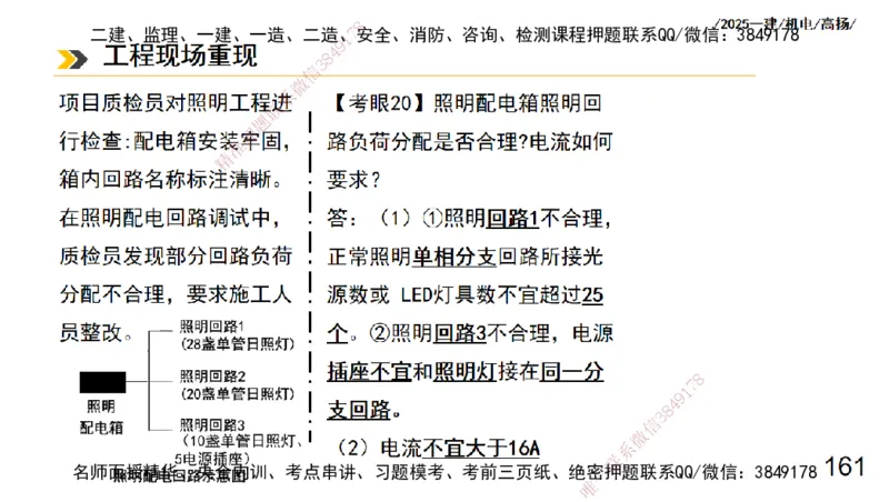 s2025一建机电-高扬-技术板块3-电气_2026年一级建造师_2026年一建机电_2025年一建机电SVIP_04-冲刺串讲✿考点强化✿小灶集训_31-机电《案例专项班》高扬DL_讲义
