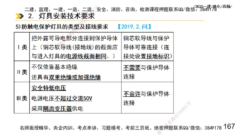 s2025一建机电-高扬-技术板块3-电气_2026年一级建造师_2026年一建机电_2025年一建机电SVIP_04-冲刺串讲✿考点强化✿小灶集训_31-机电《案例专项班》高扬DL_讲义
