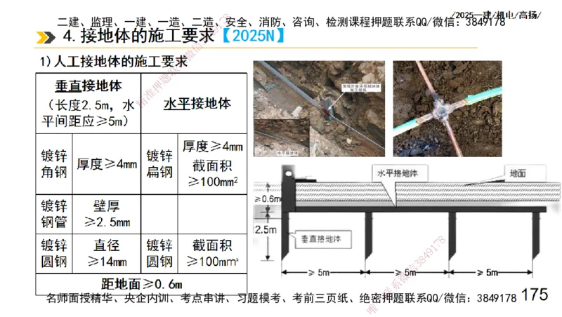 s2025一建机电-高扬-技术板块3-电气_2026年一级建造师_2026年一建机电_2025年一建机电SVIP_04-冲刺串讲✿考点强化✿小灶集训_31-机电《案例专项班》高扬DL_讲义