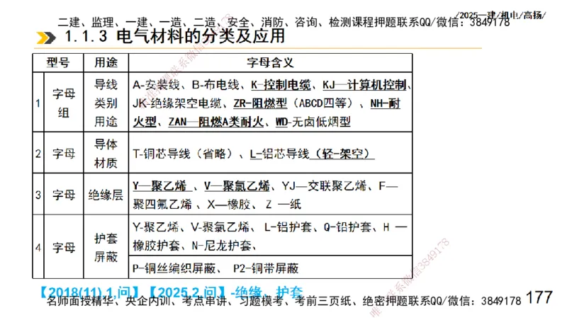 s2025一建机电-高扬-技术板块3-电气_2026年一级建造师_2026年一建机电_2025年一建机电SVIP_04-冲刺串讲✿考点强化✿小灶集训_31-机电《案例专项班》高扬DL_讲义