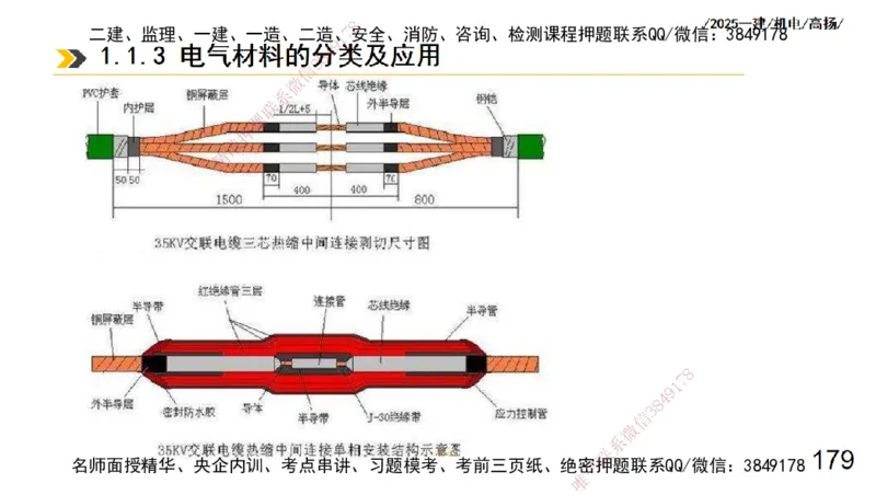 s2025一建机电-高扬-技术板块3-电气_2026年一级建造师_2026年一建机电_2025年一建机电SVIP_04-冲刺串讲✿考点强化✿小灶集训_31-机电《案例专项班》高扬DL_讲义