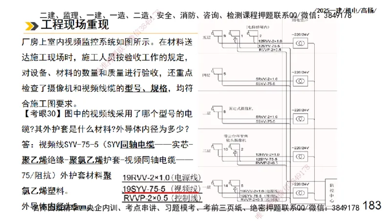 s2025一建机电-高扬-技术板块3-电气_2026年一级建造师_2026年一建机电_2025年一建机电SVIP_04-冲刺串讲✿考点强化✿小灶集训_31-机电《案例专项班》高扬DL_讲义