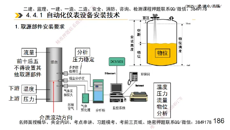 s2025一建机电-高扬-技术板块3-电气_2026年一级建造师_2026年一建机电_2025年一建机电SVIP_04-冲刺串讲✿考点强化✿小灶集训_31-机电《案例专项班》高扬DL_讲义