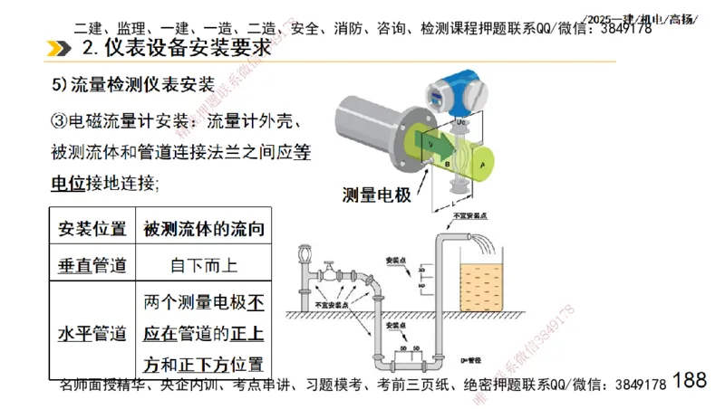 s2025一建机电-高扬-技术板块3-电气_2026年一级建造师_2026年一建机电_2025年一建机电SVIP_04-冲刺串讲✿考点强化✿小灶集训_31-机电《案例专项班》高扬DL_讲义