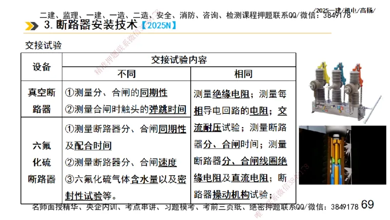 s2025一建机电-高扬-技术板块3-电气_2026年一级建造师_2026年一建机电_2025年一建机电SVIP_04-冲刺串讲✿考点强化✿小灶集训_31-机电《案例专项班》高扬DL_讲义