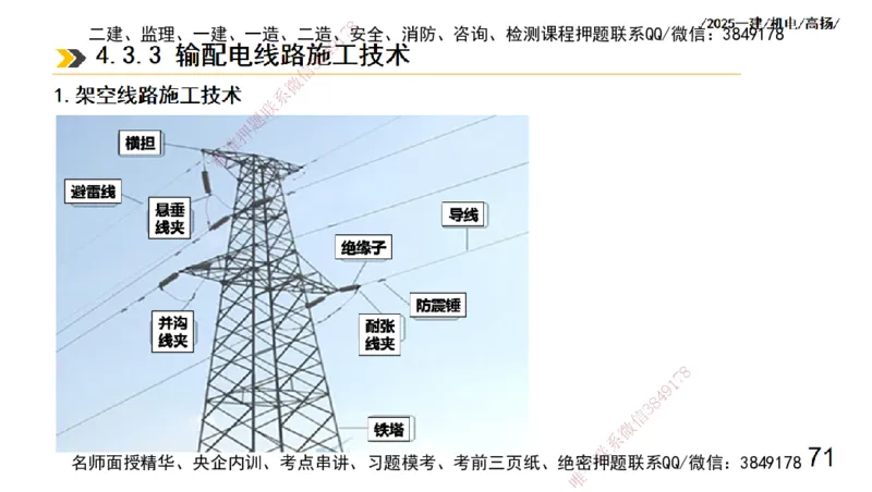 s2025一建机电-高扬-技术板块3-电气_2026年一级建造师_2026年一建机电_2025年一建机电SVIP_04-冲刺串讲✿考点强化✿小灶集训_31-机电《案例专项班》高扬DL_讲义