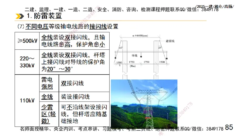 s2025一建机电-高扬-技术板块3-电气_2026年一级建造师_2026年一建机电_2025年一建机电SVIP_04-冲刺串讲✿考点强化✿小灶集训_31-机电《案例专项班》高扬DL_讲义