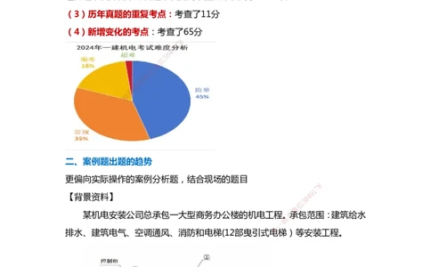 WHB-机电-案例汇编-王建波_2026年一级建造师_2026年一建机电_2025年一建机电SVIP_01-精华文档✿电子教材✿历年真题_95-机电《案例汇编》WHB