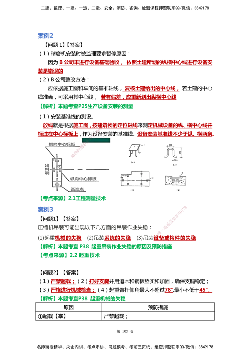 WHB-机电-案例汇编-王建波_2026年一级建造师_2026年一建机电_2025年一建机电SVIP_01-精华文档✿电子教材✿历年真题_95-机电《案例汇编》WHB