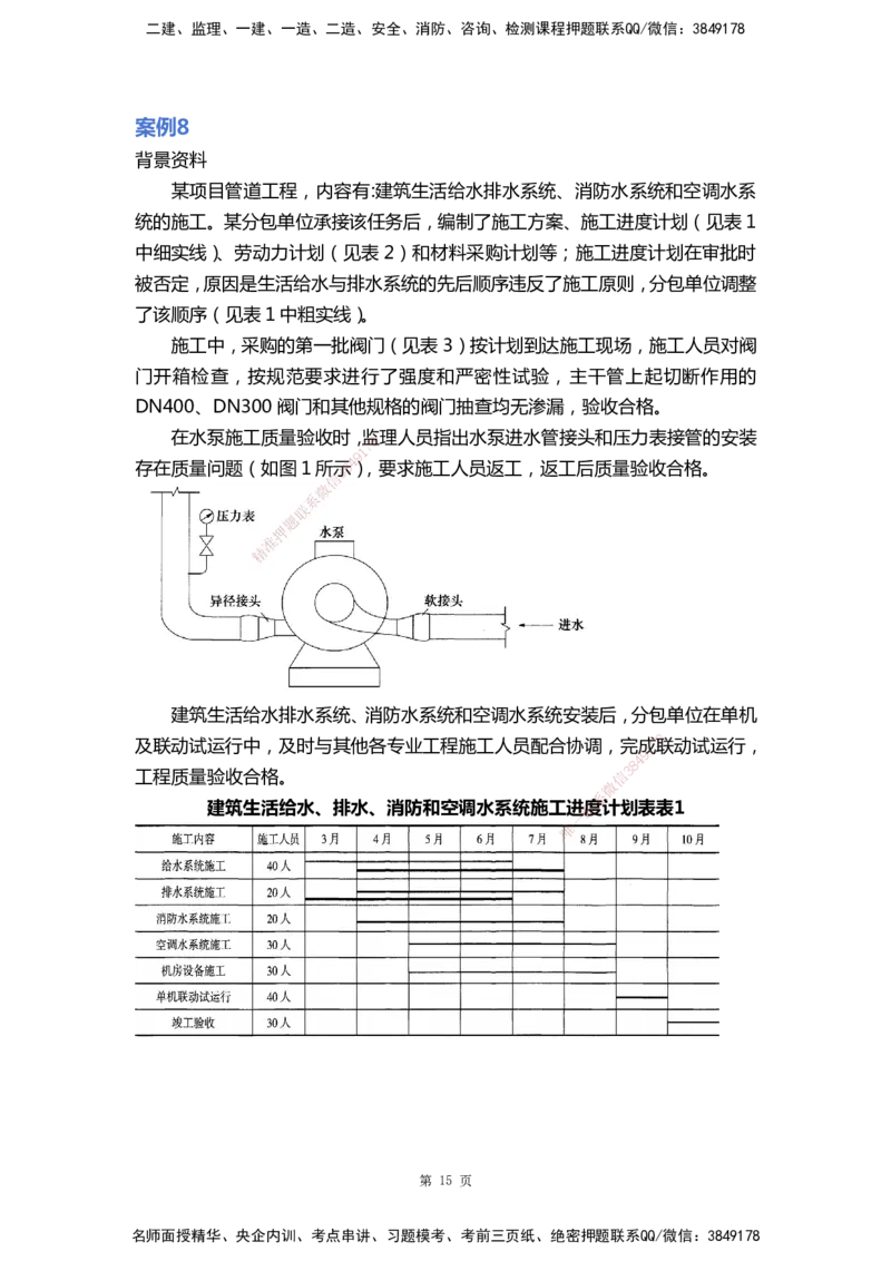 WHB-机电-案例汇编-王建波_2026年一级建造师_2026年一建机电_2025年一建机电SVIP_01-精华文档✿电子教材✿历年真题_95-机电《案例汇编》WHB