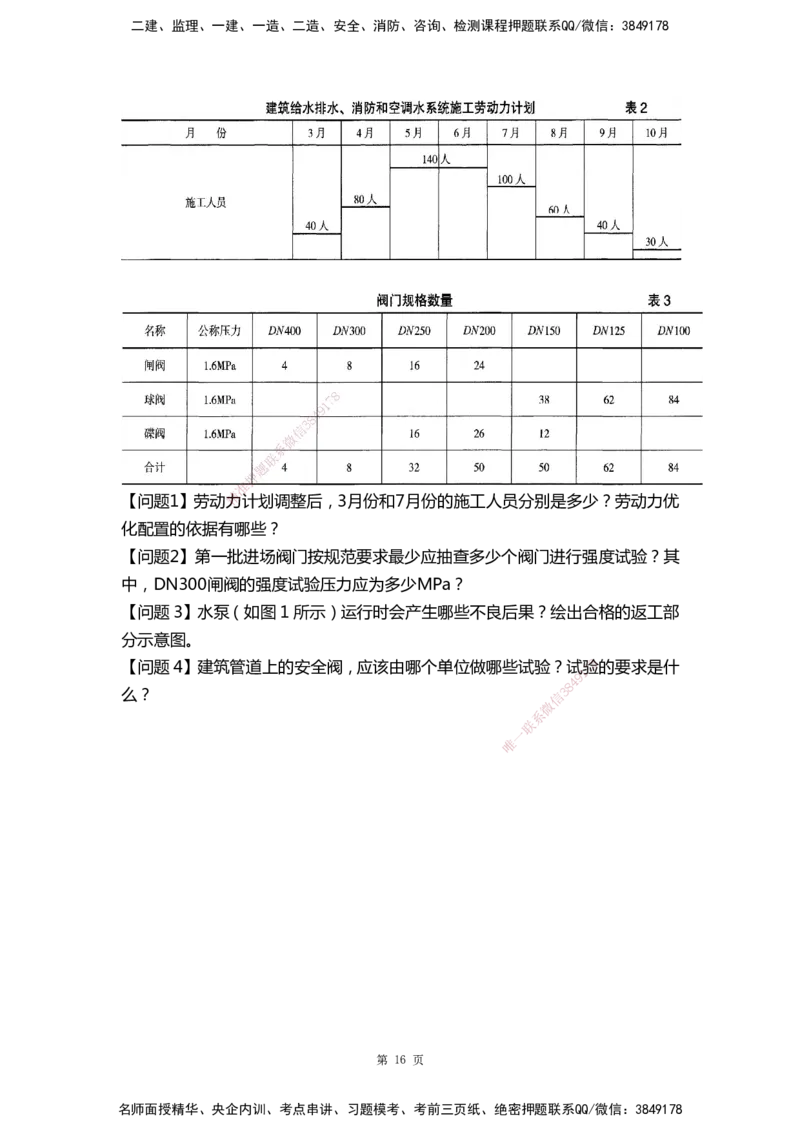 WHB-机电-案例汇编-王建波_2026年一级建造师_2026年一建机电_2025年一建机电SVIP_01-精华文档✿电子教材✿历年真题_95-机电《案例汇编》WHB