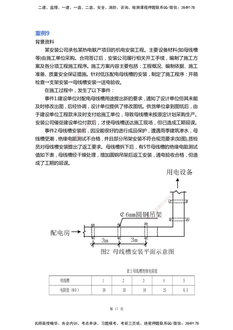 WHB-机电-案例汇编-王建波_2026年一级建造师_2026年一建机电_2025年一建机电SVIP_01-精华文档✿电子教材✿历年真题_95-机电《案例汇编》WHB