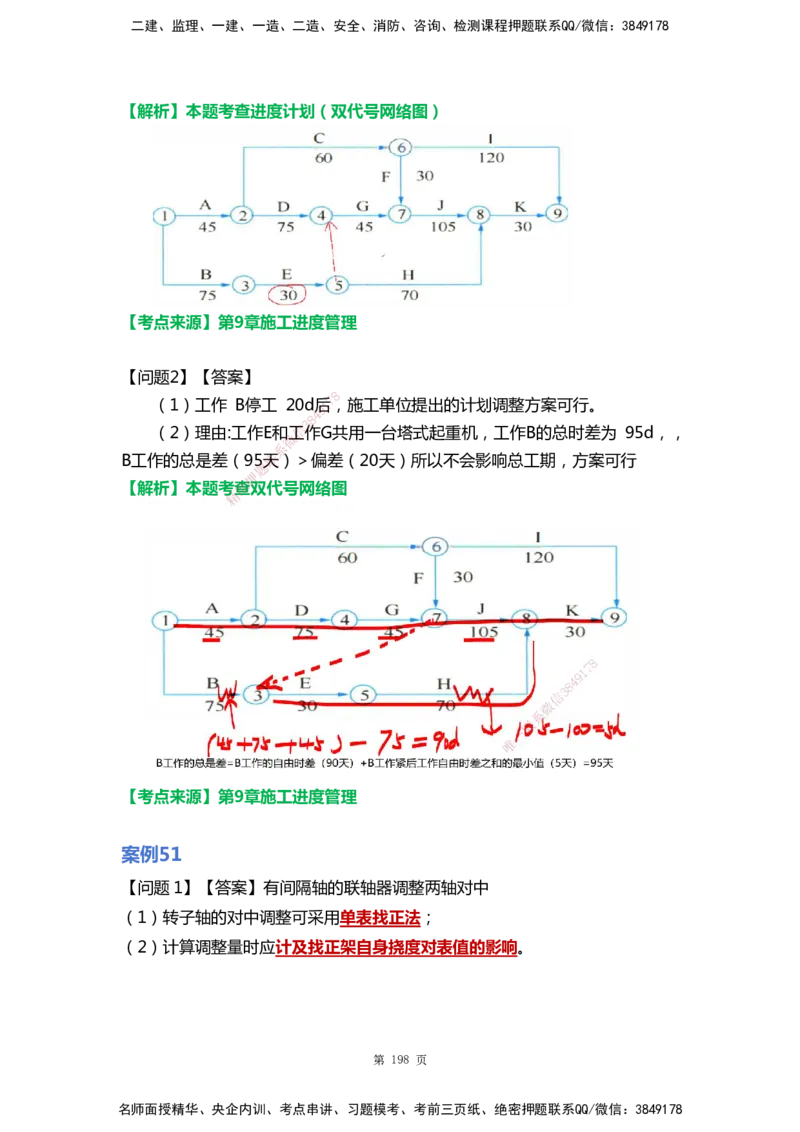 WHB-机电-案例汇编-王建波_2026年一级建造师_2026年一建机电_2025年一建机电SVIP_01-精华文档✿电子教材✿历年真题_95-机电《案例汇编》WHB