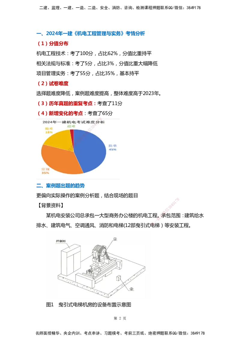 WHB-机电-案例汇编-王建波_2026年一级建造师_2026年一建机电_2025年一建机电SVIP_01-精华文档✿电子教材✿历年真题_95-机电《案例汇编》WHB