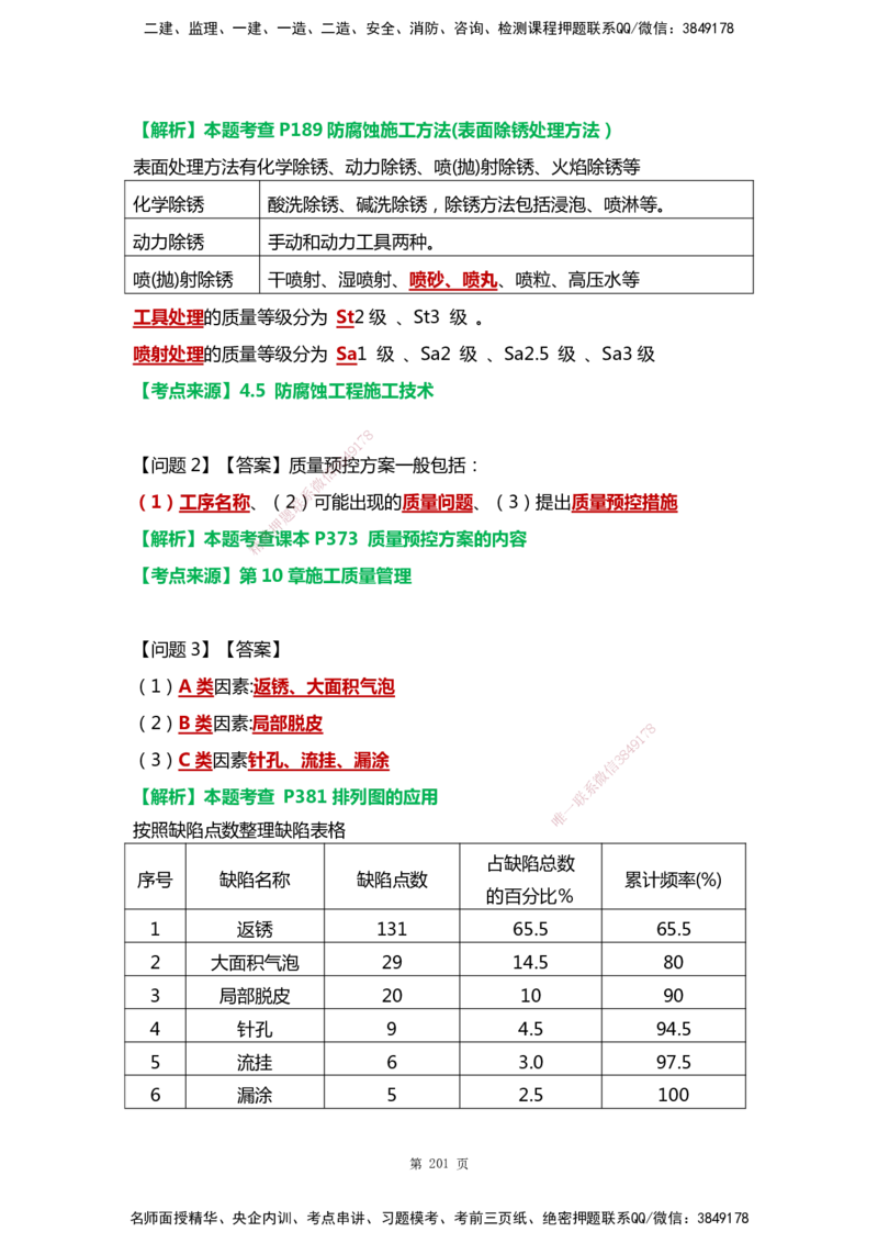 WHB-机电-案例汇编-王建波_2026年一级建造师_2026年一建机电_2025年一建机电SVIP_01-精华文档✿电子教材✿历年真题_95-机电《案例汇编》WHB