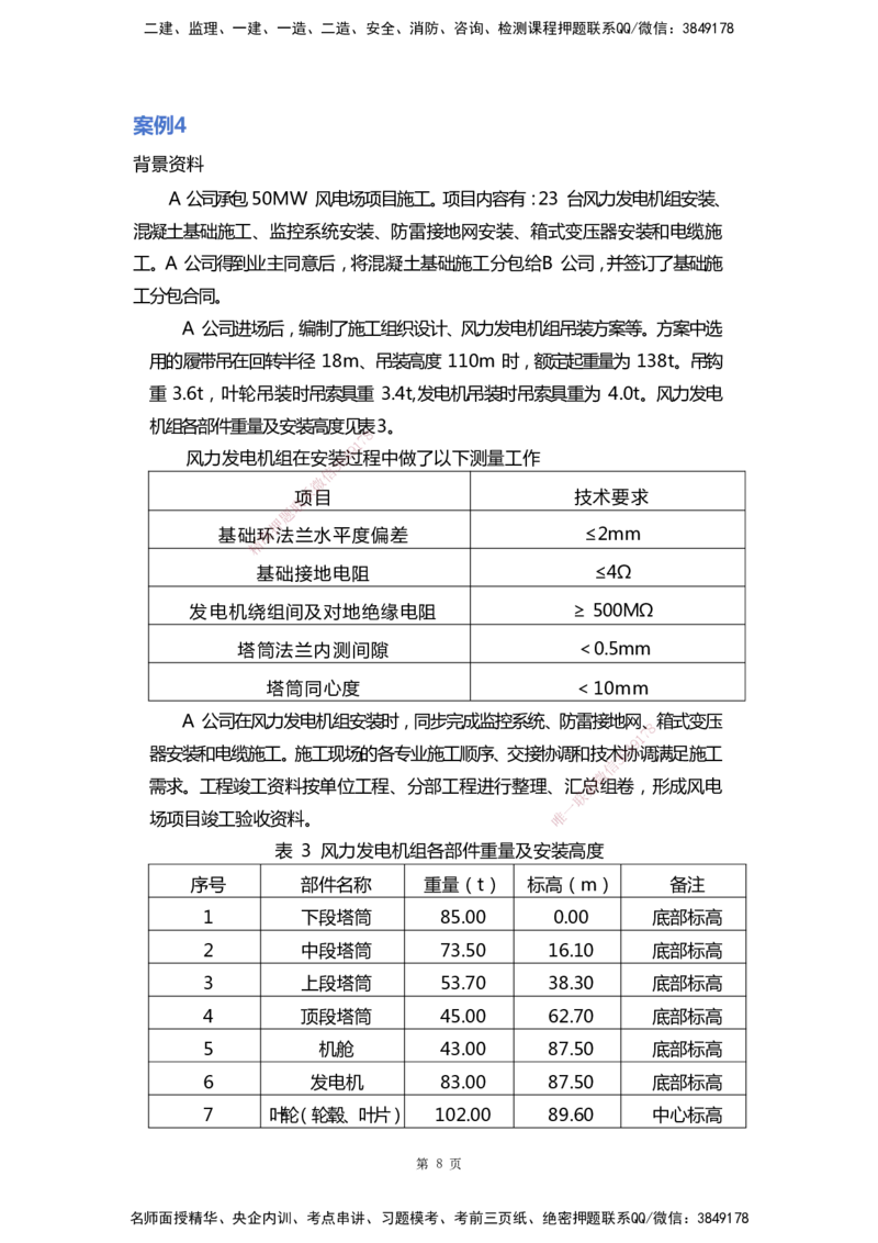 WHB-机电-案例汇编-王建波_2026年一级建造师_2026年一建机电_2025年一建机电SVIP_01-精华文档✿电子教材✿历年真题_95-机电《案例汇编》WHB