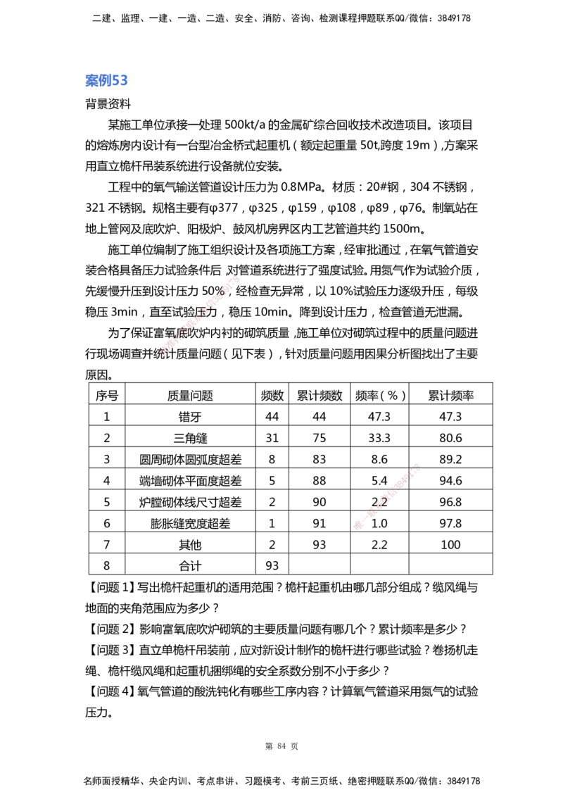 WHB-机电-案例汇编-王建波_2026年一级建造师_2026年一建机电_2025年一建机电SVIP_01-精华文档✿电子教材✿历年真题_95-机电《案例汇编》WHB