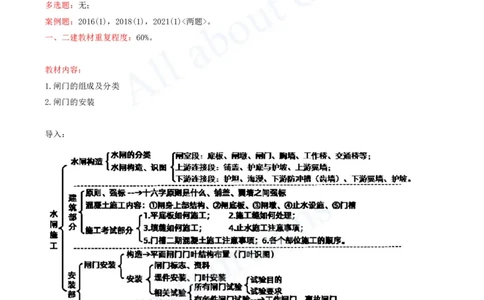 2025-45-第1篇-第6章-6.1-水闸施工技术（三）_2026年一级建造师_2026年一建水利_2025年一建水利SVIP_02-基础精讲✿高端面授✿深度强化_12-水利《天一精讲班》李想KL_讲义