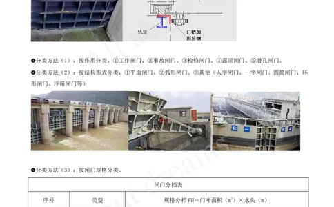 2025-45-第1篇-第6章-6.1-水闸施工技术（三）_2026年一级建造师_2026年一建水利_2025年一建水利SVIP_02-基础精讲✿高端面授✿深度强化_12-水利《天一精讲班》李想KL_讲义