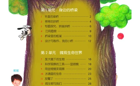 粤教版5年级科学下册高清教材_全部版本&bull;小学科学电子课本_粤教版小学科学电子课本