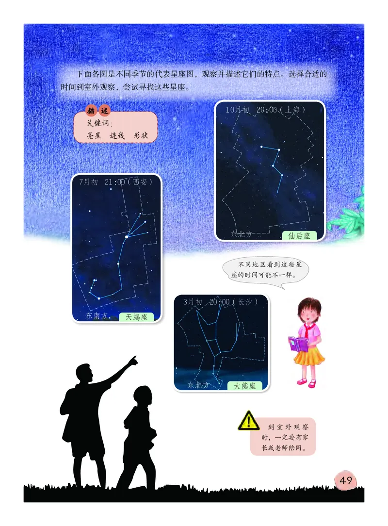 粤教版5年级科学下册高清教材_全部版本&bull;小学科学电子课本_粤教版小学科学电子课本